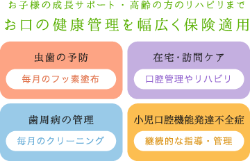 お子様の成長サポート・高齢の方のリハビリまで　お口の健康管理を幅広く保険適用　虫歯の予防（毎月のフッ素塗布）、在宅・訪問ケア（口腔管理やリハビリ）、歯周病の管理（毎月のトレーニング）、小児口腔機能発達不全症（継続的な指導・管理）